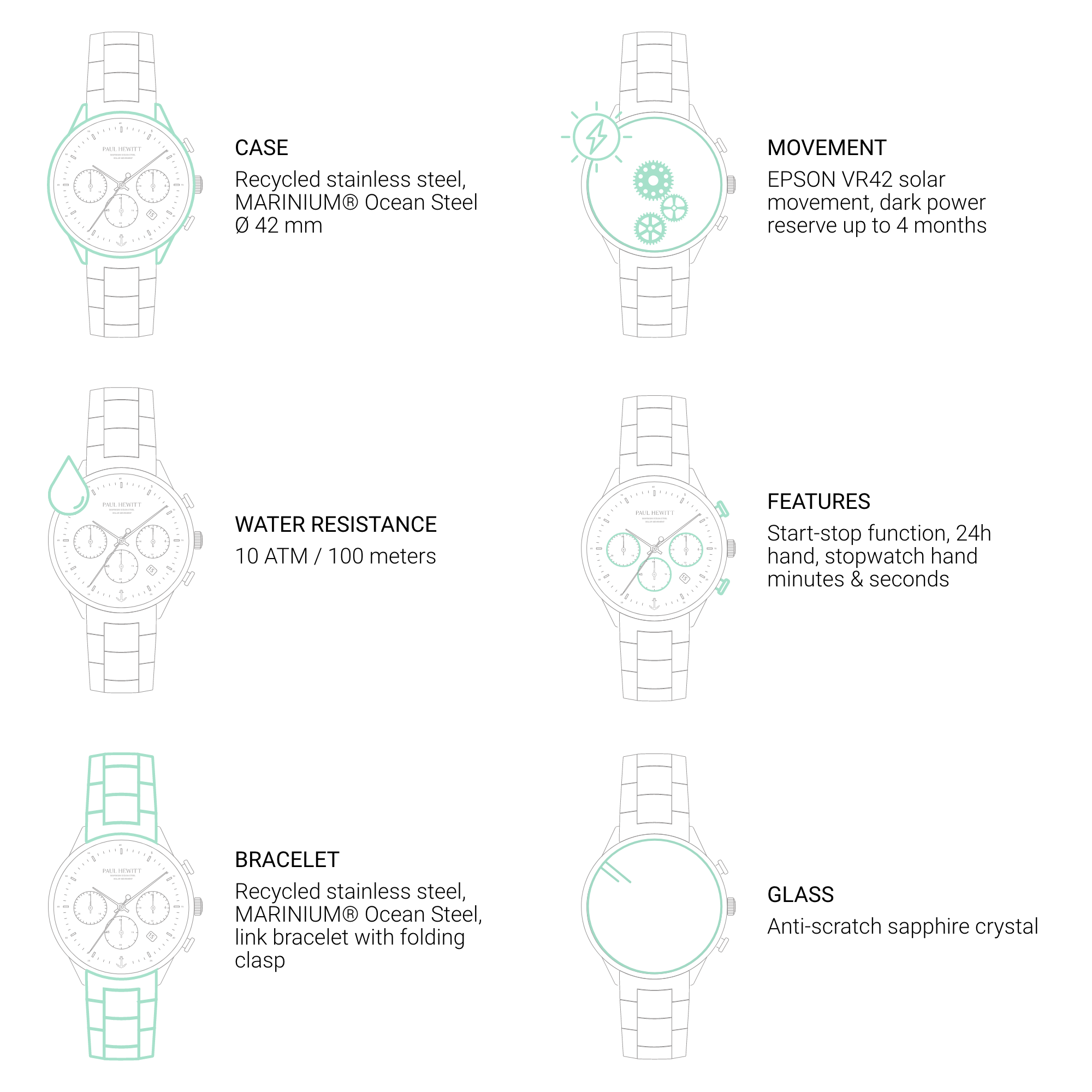 Chrono Uhr Gun Metal Weiß